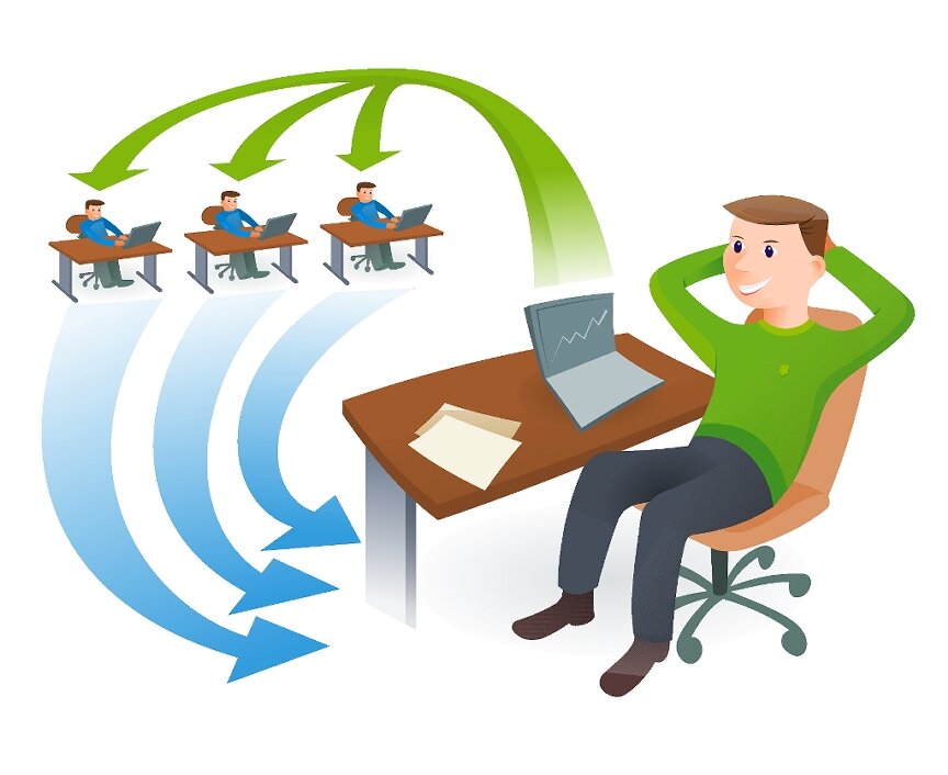 Как создать мультиаккаунт на SeoSprint